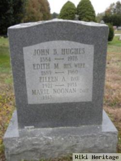 John B. Hughes