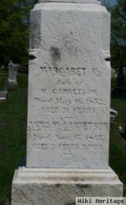 Margaret Garretson