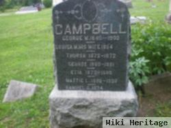 George Campbell