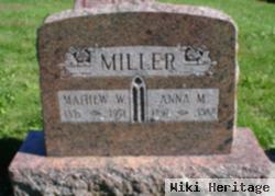 Anna M. Wentz Miller