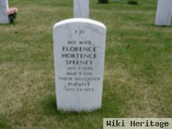 Florence Hortense Speeney