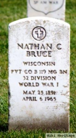 Nathan Clevington Bruce