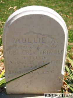 Mollie A. Trimble