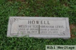 Abraham Lewis Howell