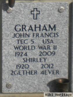 John Francis Graham