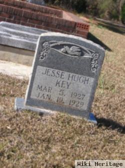 Jesse Hugh Key