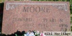 Z Howard Moore