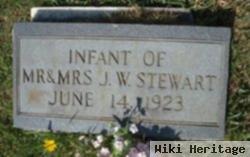 Infant Stewart