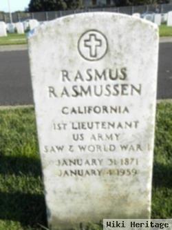 Rasmus Rasmussen