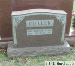 Maurice Cullen