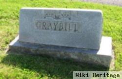 Richard M. Graybill