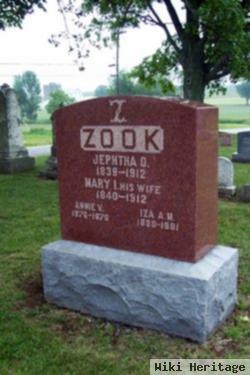 Mary J. Antles Zook