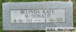 Belinda Kate Mcdonald