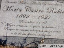 Maria Castro Rubio