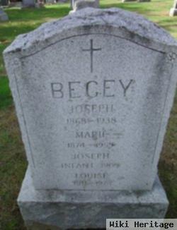 Joseph Begey