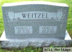 Charles L Weitzel