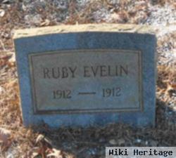 Ruby Evelin Rigby