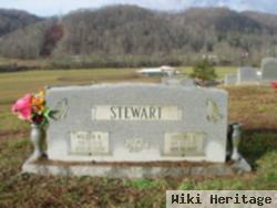 Wilbur R Stewart