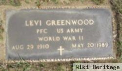 Levi Greenwood