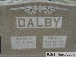 Dr Phillip H. Dalby