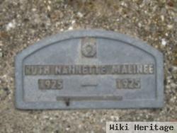 Ruth Nannette Malinee