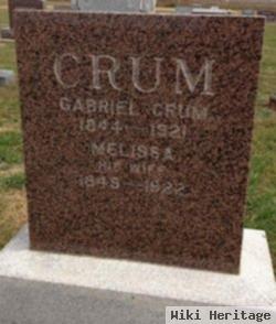 Gabriel Crum