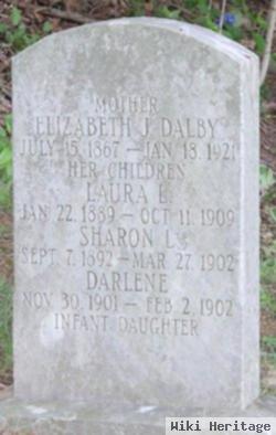 Elizabeth J Dalby