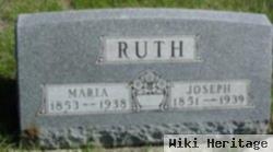Maria Hattel Ruth