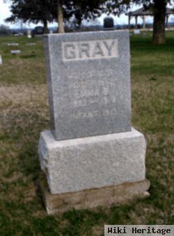 William R. Gray