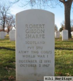 Robert Gibson Sharpe