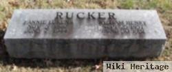 Fannie H Lukens Rucker