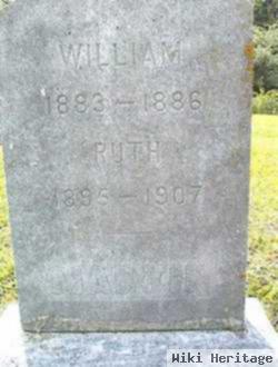 William Martin