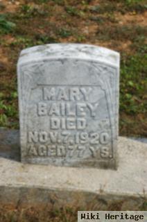 Mary Ann Bailey