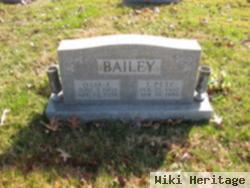 Osie F. Bailey