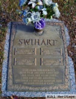 Russell D. Swihart