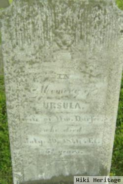 Ursula Seabury Durfee