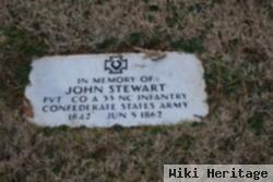 Pvt John Stewart