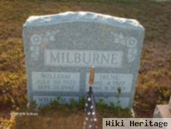 William Milburne