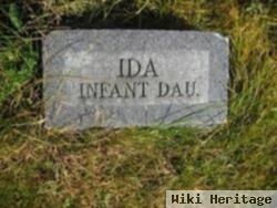 Infant Ida Duckworth