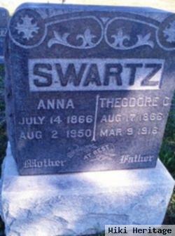 Anna Greve Swartz