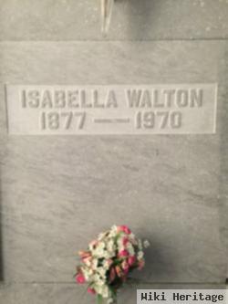 Isabella Stuart Walton