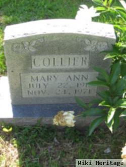 Mary Ann Collier