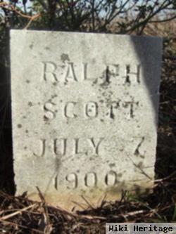 Ralph James Scott