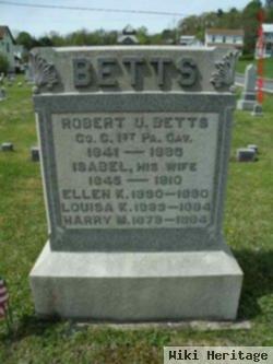 Robert U. Betts