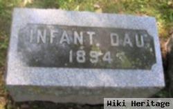 Infant Dau. Southard