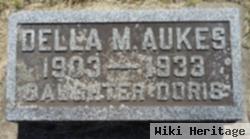 Della Margaret Beuth Aukes