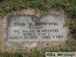 John Browning