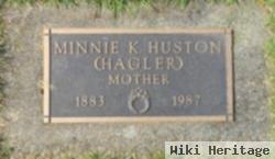 Minnie K Huston
