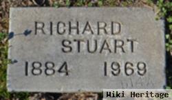 Richard Stuart