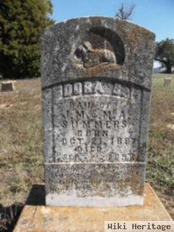 Dora B Summers